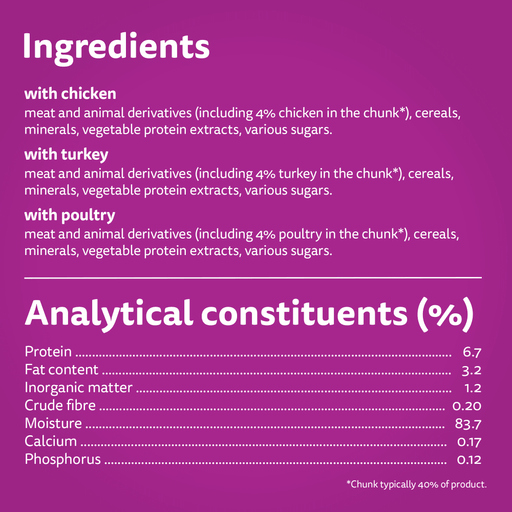 WHISKAS 1+ Farm Menu with Jelly Tin 6 x 400g