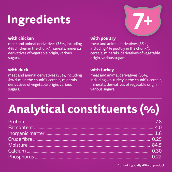 Whiskas 7+ Poultry Selection in Jelly 12 x 85g